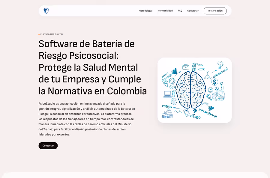 Dashboard Riesgo Psicosocial